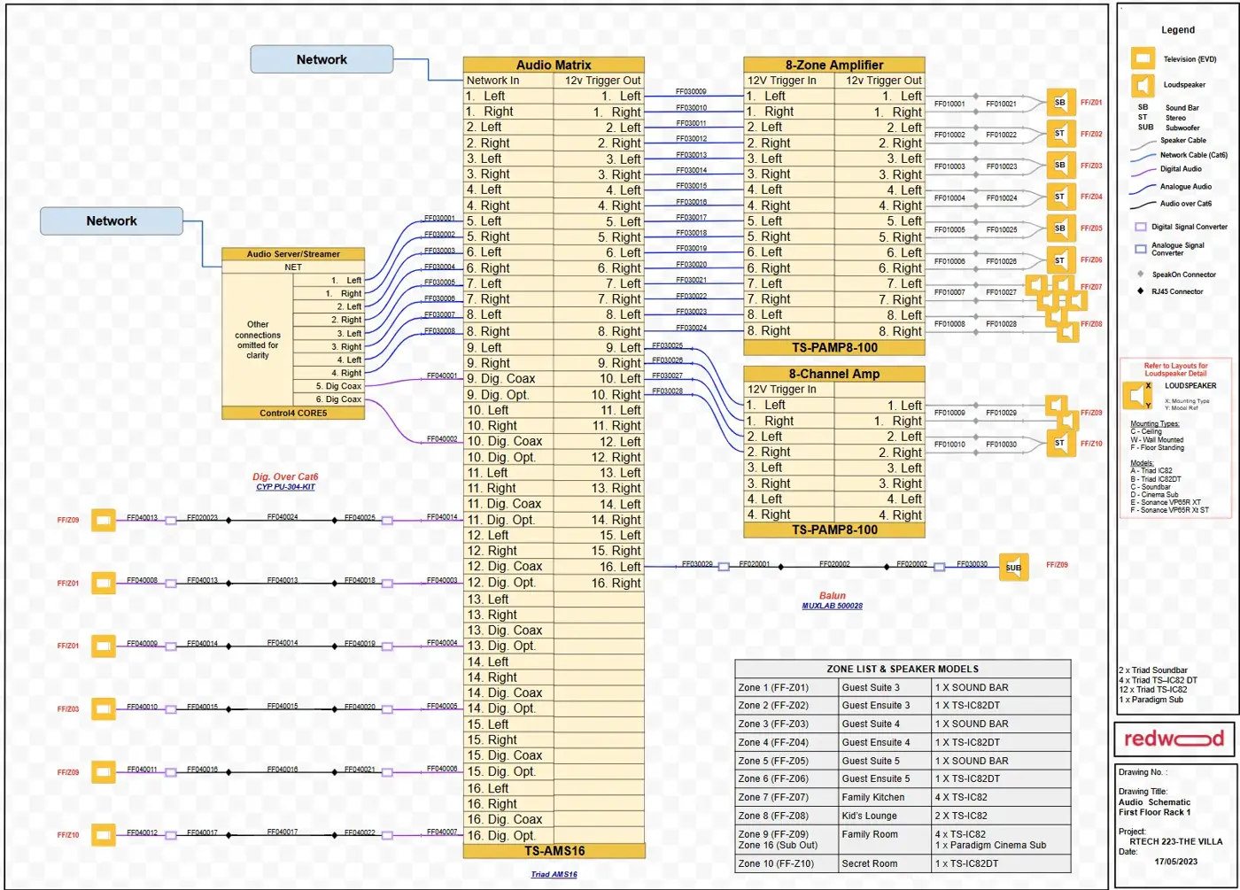 Audio schematic